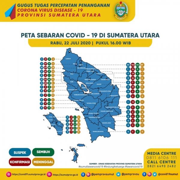 PETA PERSEBARAN DI PROVINSI SUMATERA UTARA 22 JULI 2020